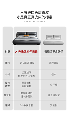 Enticey采集到详情页・对比板块