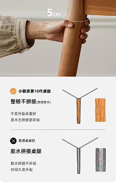 Yi‿i_ᥫᩣ采集到家具详情