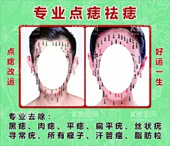 点痣祛痣图雀斑女神海报  - 源文件下载【酷图网】祛斑,美容海报,斑的分类,斑的特点,雀斑,老年斑,黄褐斑,真皮斑,胎记,祛斑海报,斑海报,祛斑祛痘,斑对比图,女神海报,高档美容海报,品牌愿景,品牌使命,素颜女神,童颜,纹绣,专业祛斑,肌肤问题,点痣,点痣海报,点痣图,男女点痣图,设计,广告设计,祛斑科普,科普,皮秒,早安,海报设计,养生,美容