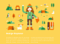 Design Explorer - Infographic & Illustration about me : -