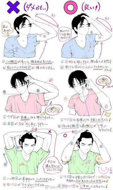 日本画师 吉村拓也 的绘画笔记 ​ ​​...