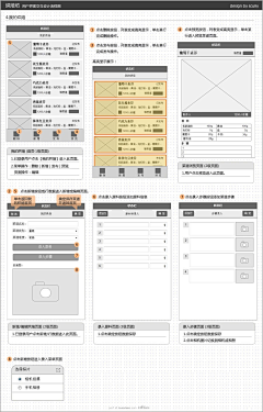 前度林郎今又来采集到APP原型