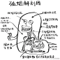 蛆