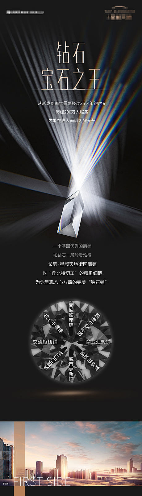 商铺价值设计长图