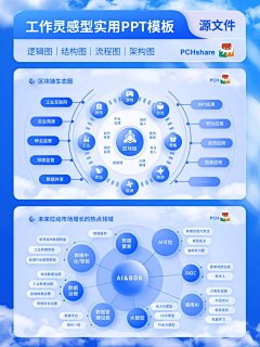 PCHshare采集到PCHshare