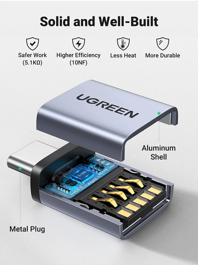 Amazon.com: UGREEN USB C Female to USB Male Adapter Bundle USB C to USB ...