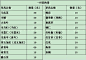 跖疣中药方_看图_跖疣吧_百度贴吧