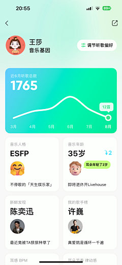 燕子f43V采集到移动端-卡片设计