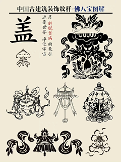 YIN-HAIDONG采集到国风纹理