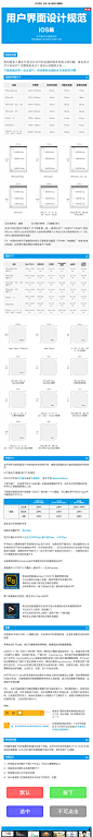 用户界面（UI）设计规范之IOS篇 - 图翼网(TUYIYI.COM) - 优秀UI设计师互动平台
