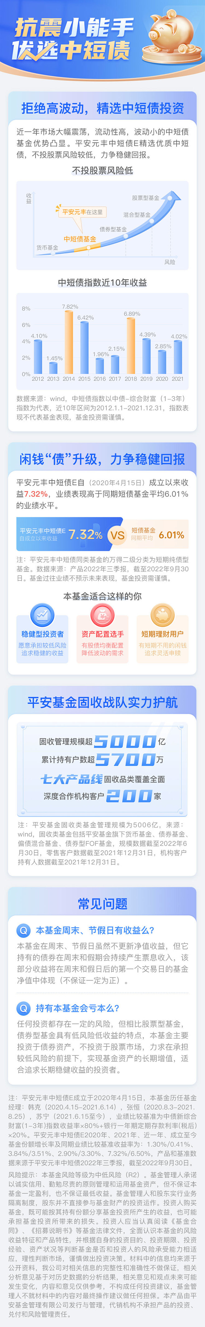 20221027理财通：平安元丰中短债E...