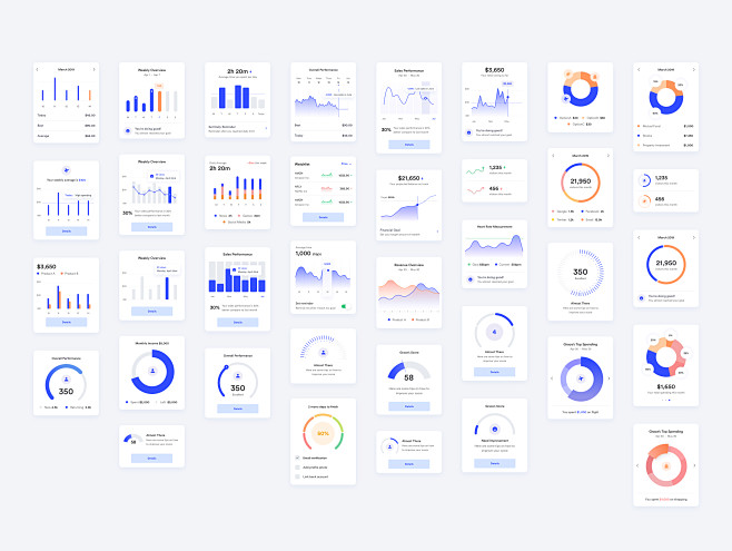 Chart graph ui ux