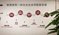 现代简约企业文化墙 多层次多材质快速上墙 - 小红书