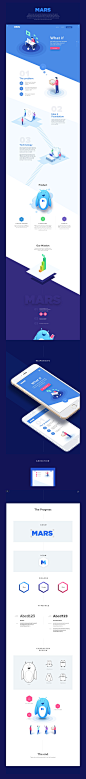 #UI设计包装# #界面# #APP# #UI kit# #UI组件# #UI作品#