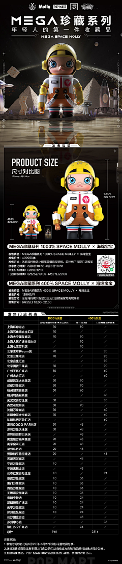 疯兔子保卫萝卜采集到盲盒