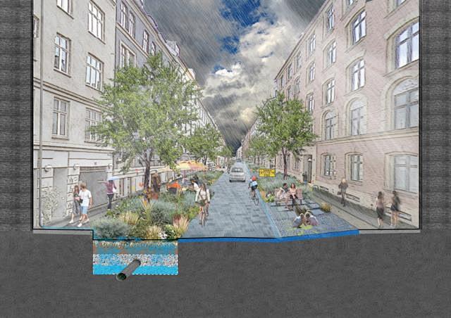 丹麦城市防洪的总体规划