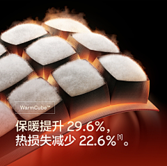 Cling-克林采集到模特拍摄