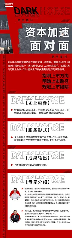 资本加速海报