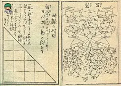 日本秘传千羽鹤 千纸鹤的折法图解