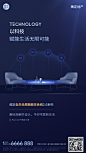 房地产科技风智能精装家居推广海报