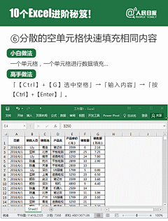 维视2015采集到办公-Excel（教程/技巧）