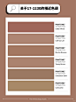 干货分享｜Pantone2025年度流行色全解析 - 小红书