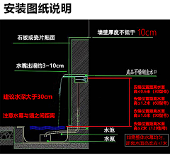 古月糊糊1号采集到水幕帘