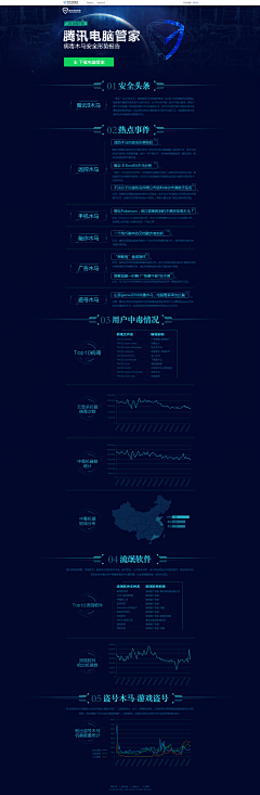 几月不梳头采集到science and technology feeling