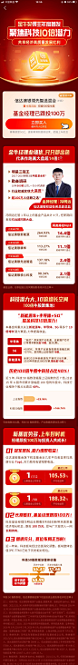 信达澳银领先智造混合