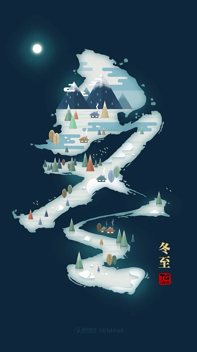 来自相册