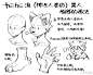 ⭐️Kamikami的（接近人类的）兽人脸部的画法⭐️
比较粗略的解说!
个人感觉先画出各个角度下的脸部可以方便后续创作，因此一直保有这一习惯～

カミカミ（X：kmwolfkm）授权翻译转载