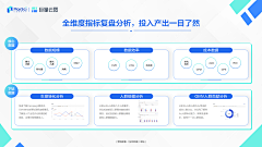 肉肉xk采集到ppt