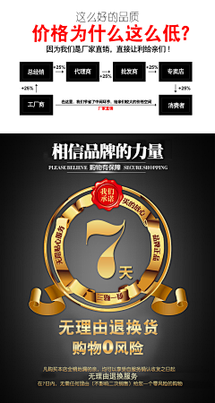 VSDGVSENHE采集到售后