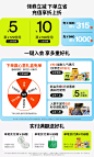 每日黑巧旗舰店（活动机制）