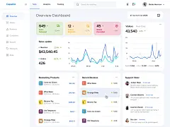 CRM 工作台 首页 Saas