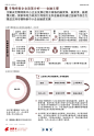 2023中国专精特新企业发展白皮书 | 资讯 | 数据观 | 中国大数据产业观察_大数据门户