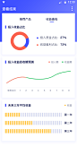 小程序