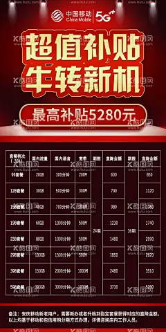 超值补贴  - 源文件下载【酷图网】超值补贴,超值补贴海报,移动海报,手机补贴,手机卖场海报,牛转新机,手机超值补贴,