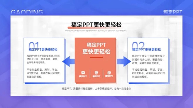 发散汇聚关系2项PPT图文页