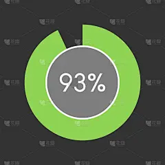 93%，圆百分比图上的黑色背景矢量插图。