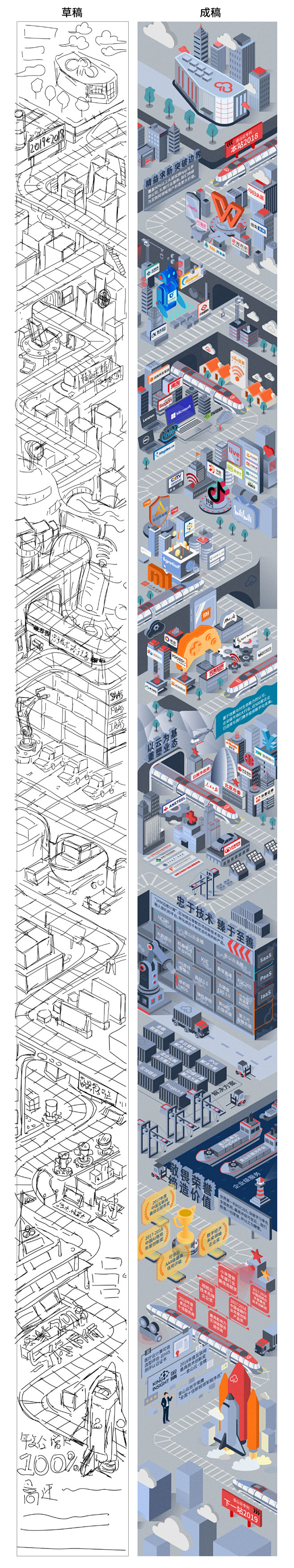 2018年终盘点插画 长图 2.5D插画...