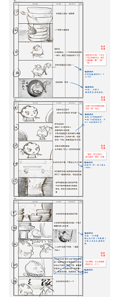 您预约的8号技师采集到分镜