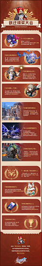 跃迁颁奖大会 活动