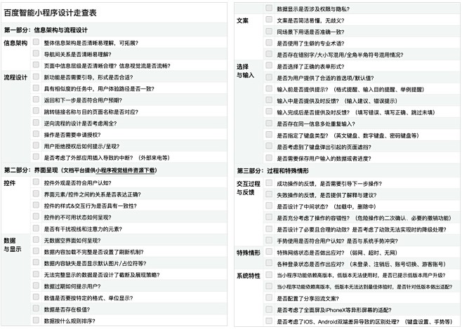 大厂经验！四步教你打造「专属」交互设计自...