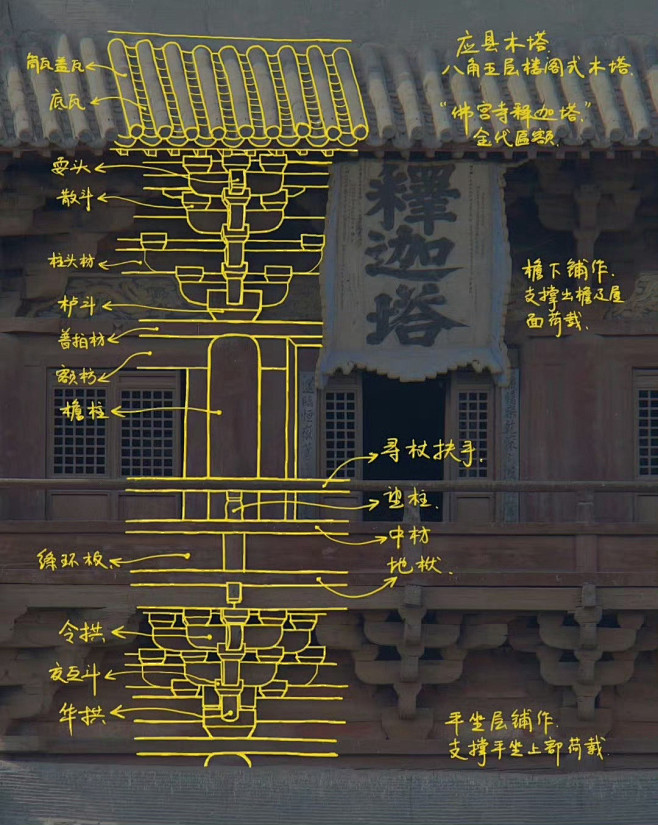 微博 – 随时随地发现新鲜事