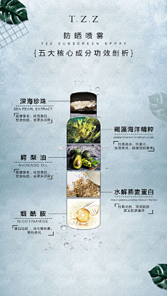 🐟༽人间不值得采集到朋友圈参考