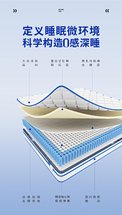 日常素材整理采集到床品素材