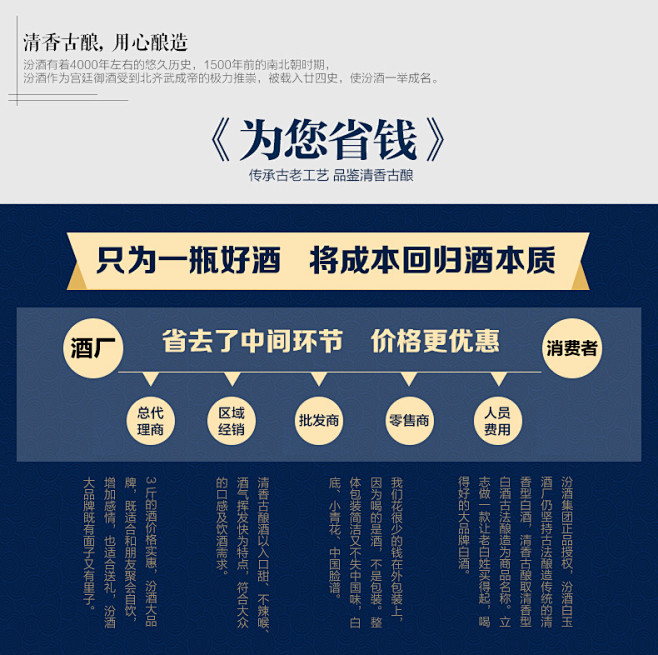 53度汾酒集团清香古酿1500ml*2坛...