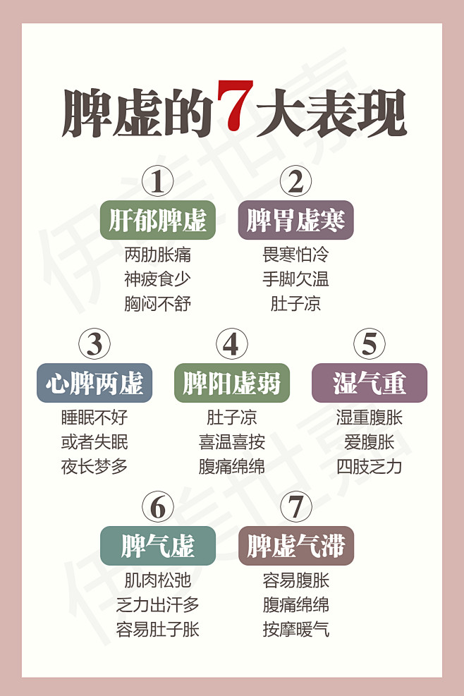 5脾虚的表现危害健康保健-花瓣网
