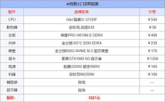 简单的600采集到AI绘画